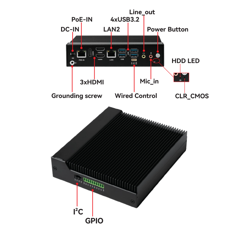 SXA-6412 Intel® Elkhart Lake J6412 Processor-Based Fanless Mini PC