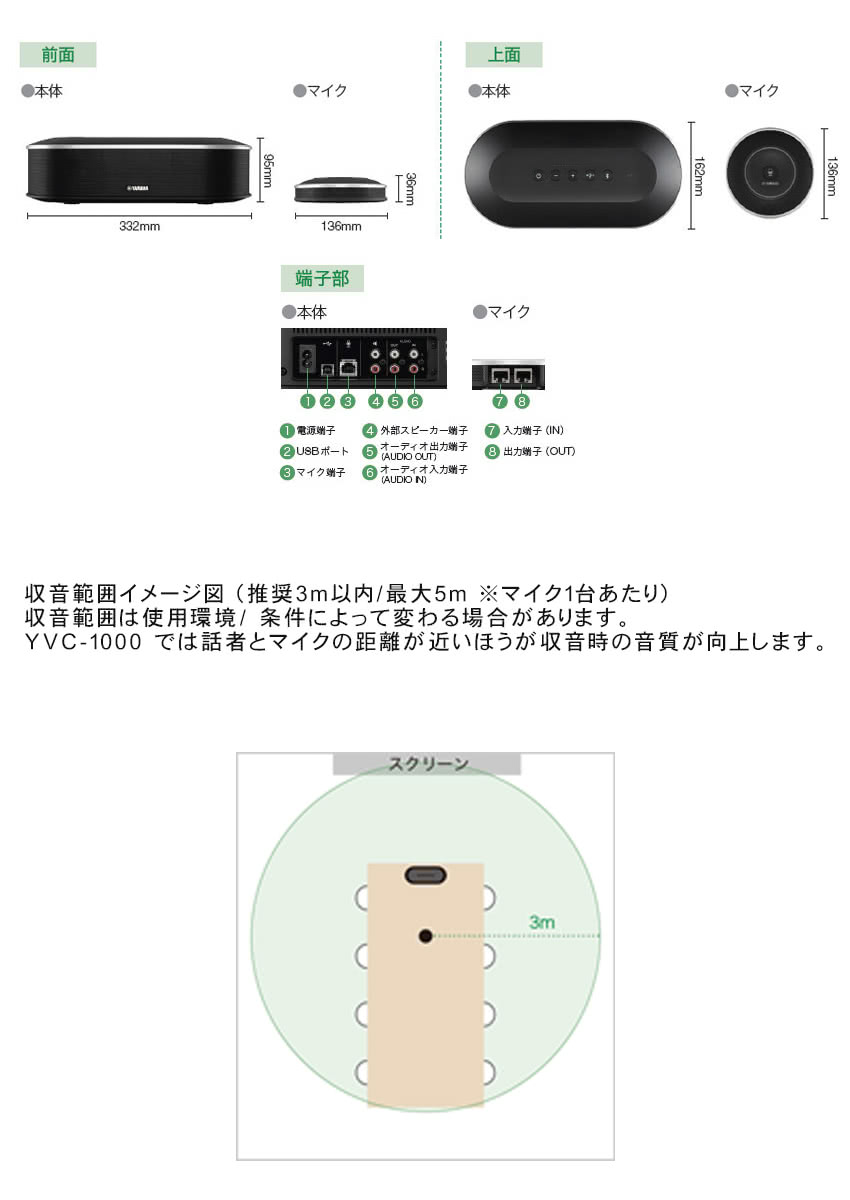 YAMAHA USB接続対応スピーカー YVC-1000【福山楽器センター】