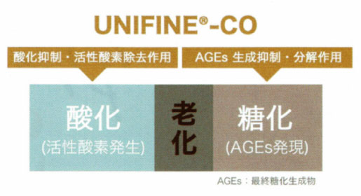 マッコイ | ノンFエナジープレミアム ホームケアサイズ250g