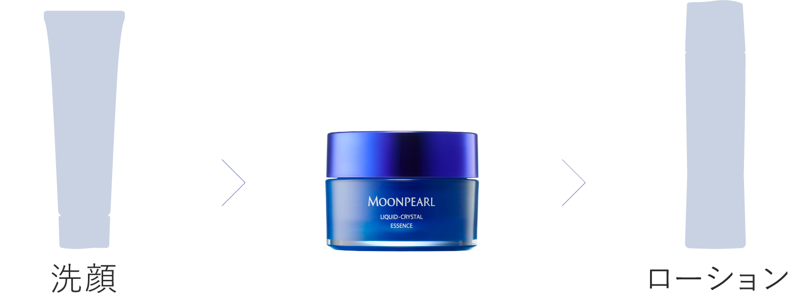 パール エッセンス リキッド－クリスタル エッセンス｜スキンケア