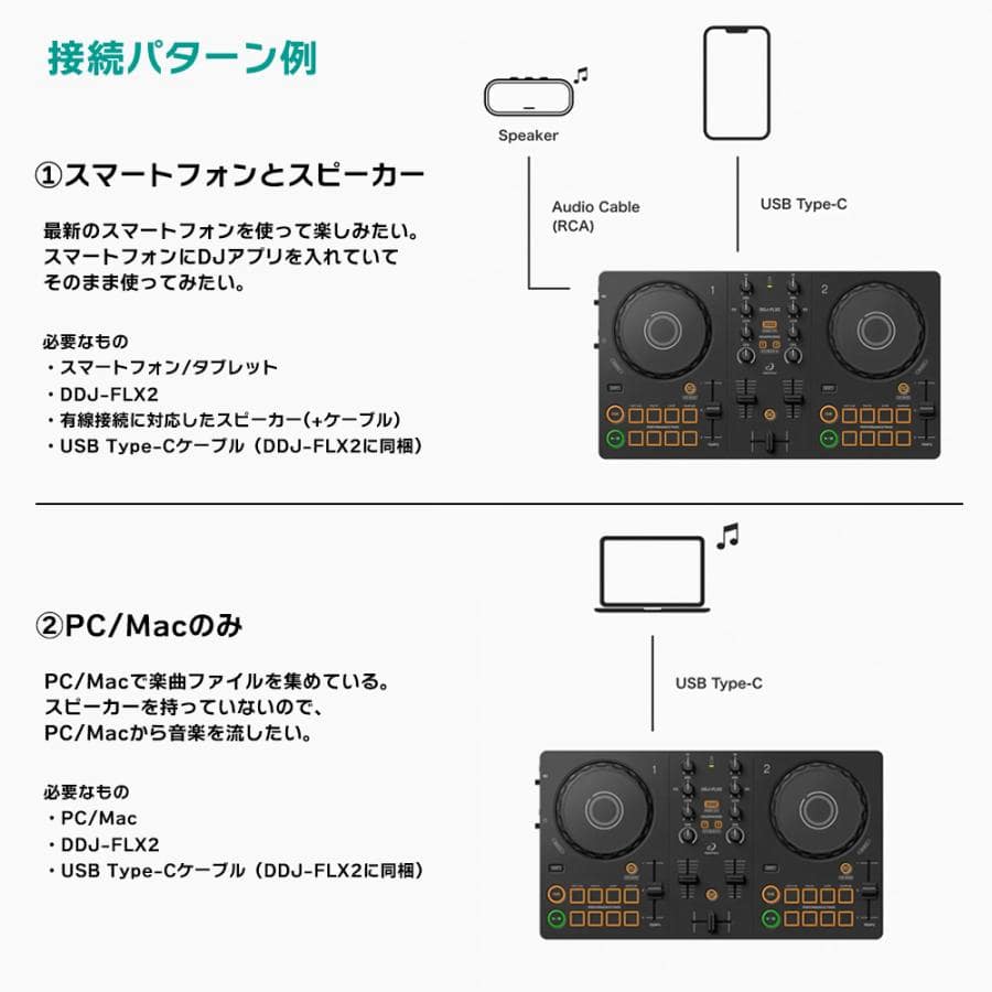 AlphaTheta DJコントローラー DDJ-FLX2 + ダストカバー付き 【 PIONEER