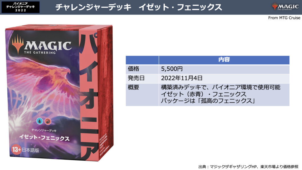 マジックザギャザリング】パイオニアチャレンジャーデッキ2022