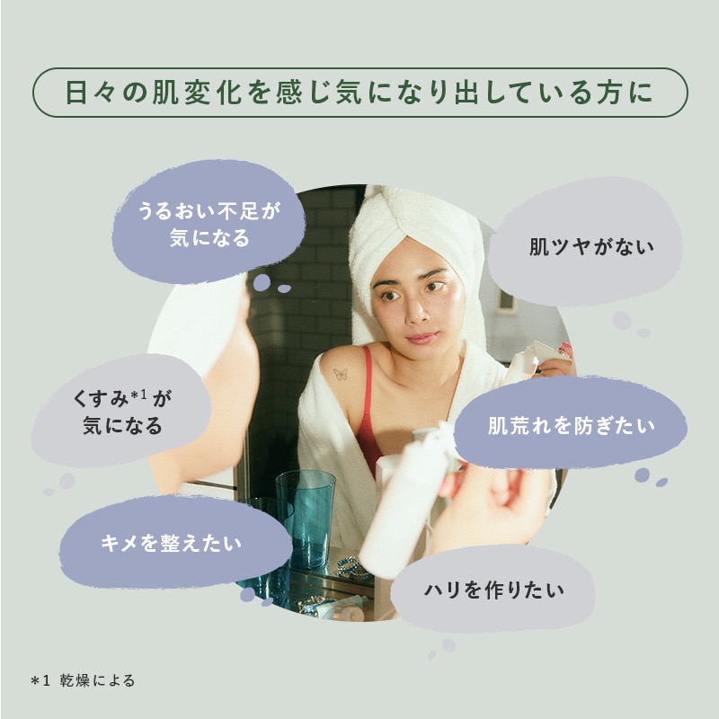 定期購入】リピートボックス（ナンバーゼロ） | MEGLY(メグリー)公式