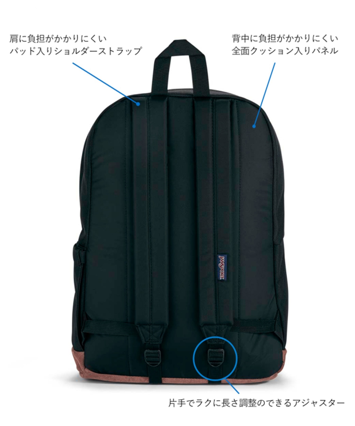 JANSPORTジャンスポーツ バックパック リュックサック RIGHT PACK