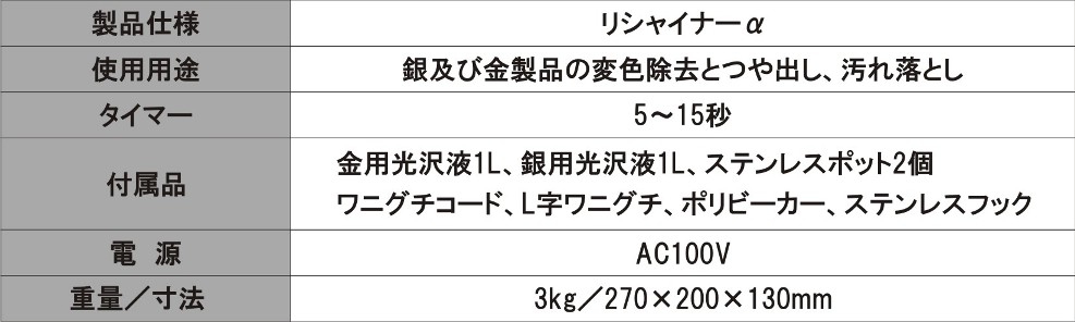 電解光沢機リシャイナーアルファは金製品、銀製品の表面光沢に最適です