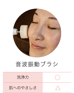 ダブルピーリング クリア｜カンタン、キレイ、お風呂でエステ。mysé