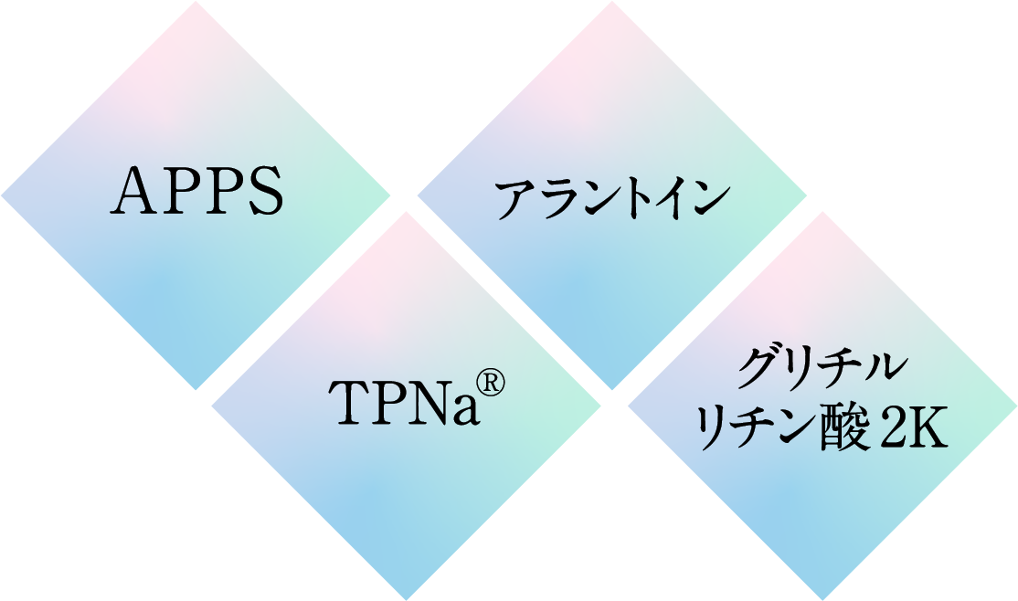 フックラセラム ふっくらとしたハリ・弾力感をもたらす、コラーゲン