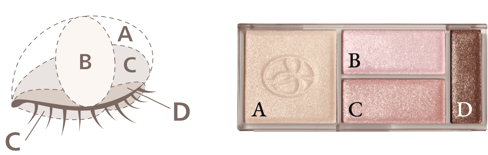 ノエビア スペチアーレ メイクアップ｜株式会社ノエビア