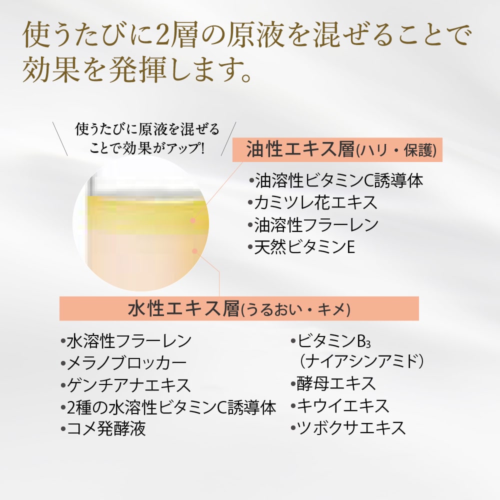 ホワイトペンタゴン｜敏感肌向けスキンケア通販のナチュラルサイエンス