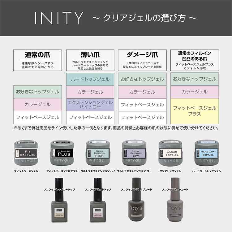 INITY フィットベースジェル 5g | Nail Labo Online Shop ネイルラボ