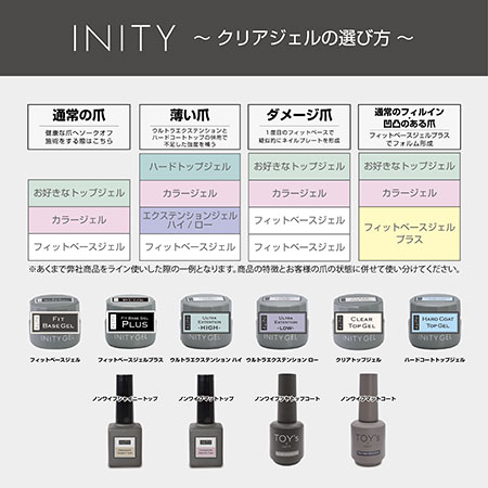TAT - アイニティ - フィットベースジェル