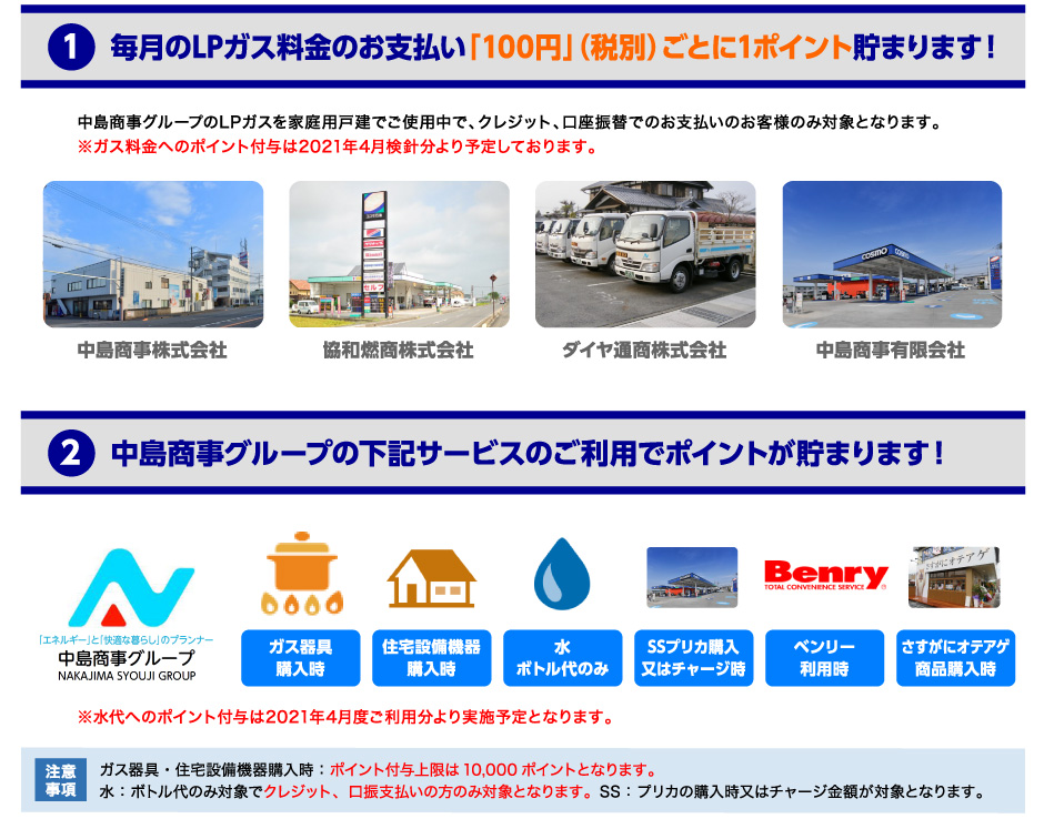 ポイントサービスとは 中島商事グループ ポイントサービスサイト