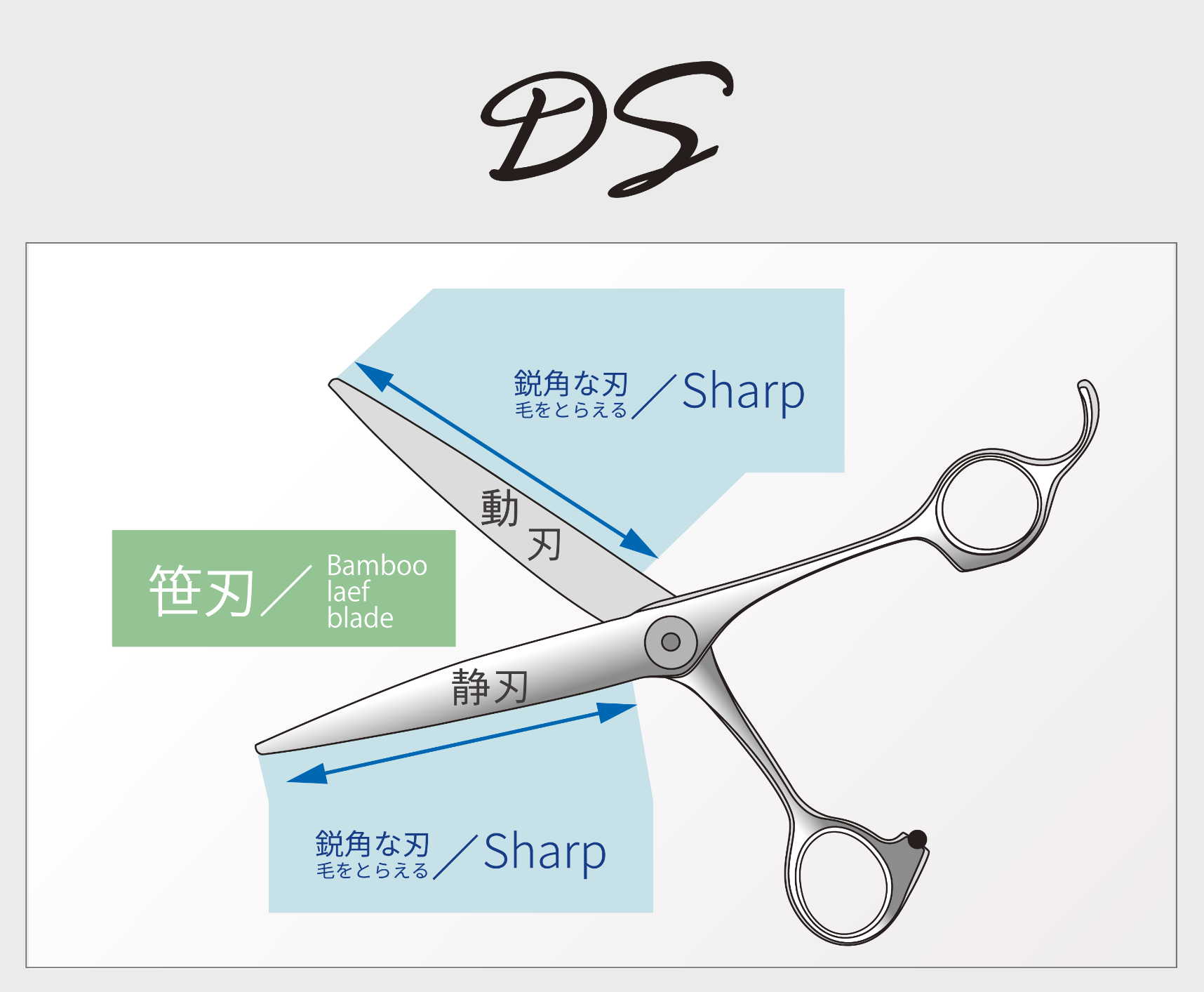 スライド・ストローク特集 | カットシザーズ | 美容鋏(ハサミ)・理容鋏