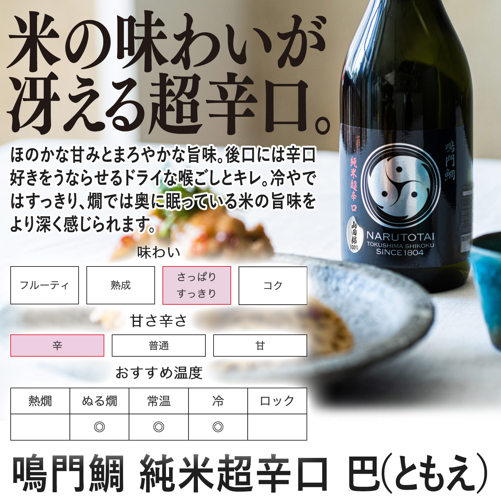 鳴門鯛 日本酒 飲み比べギフトセット【送料無料】
