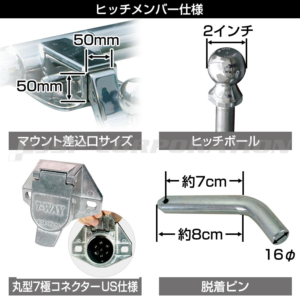 ランドクルーザー （トヨタ） のヒッチメンバー適合を簡単検索｜ネオ