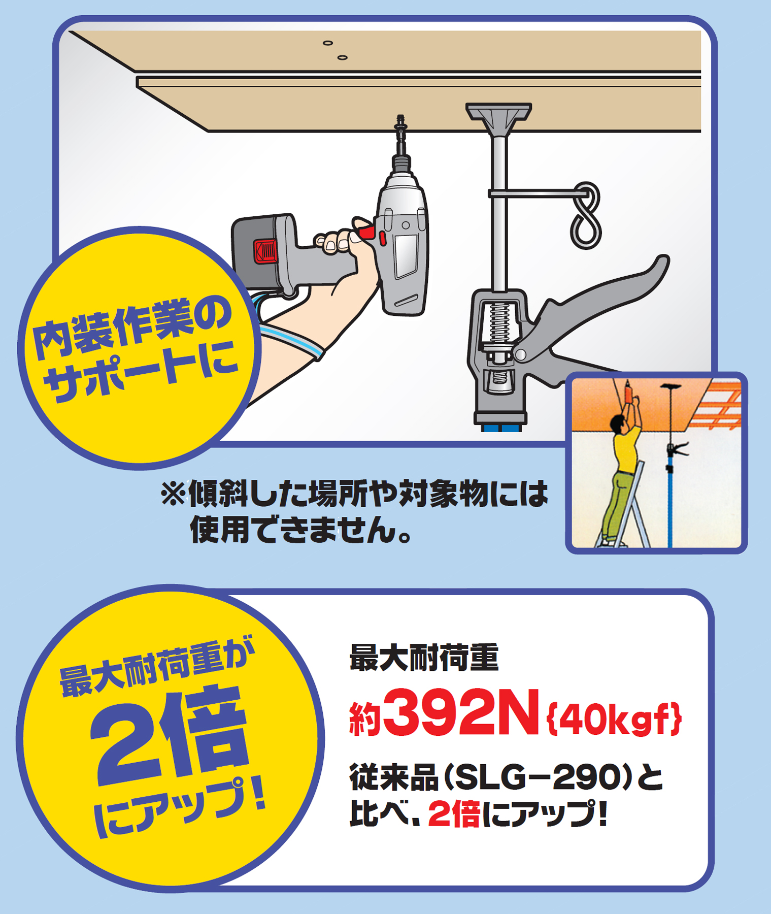 製品情報｜サポートリフター 40kg 115-290｜新潟精機株式会社｜新潟