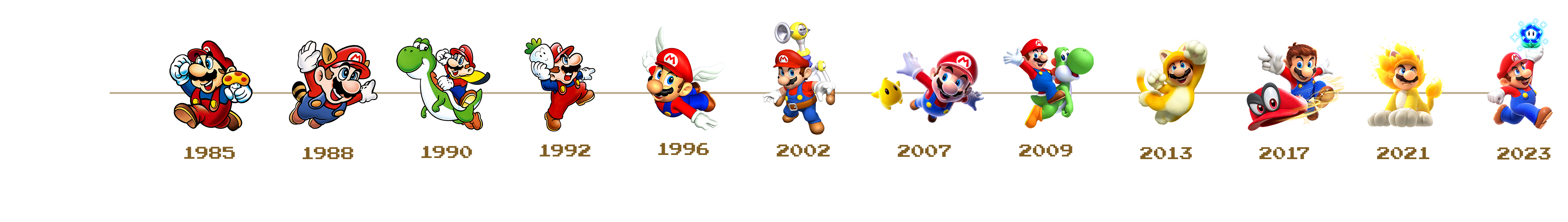 スーパーマリオブラザーズ40周年 | Nintendo