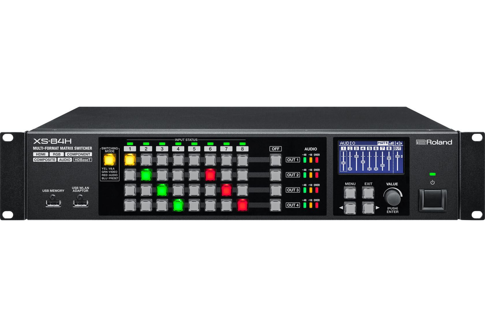 マルチフォーマット・マトリックス・スイッチャー XS-84H / Roland ]の