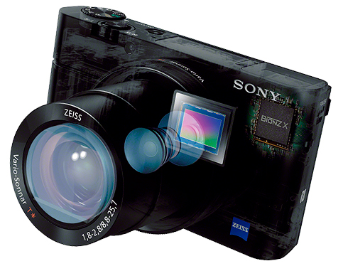 RX100III(DSC-RX100M3) | デジタルスチルカメラ Cyber-shot