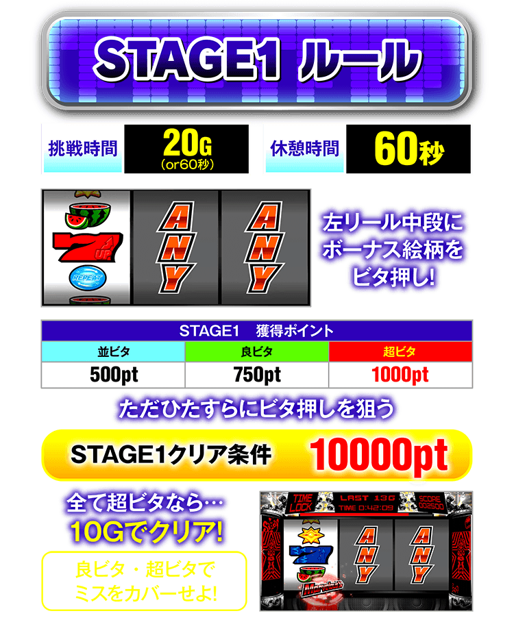 第二回P-SPORTS 超ディスクアッパー選手権HYPER