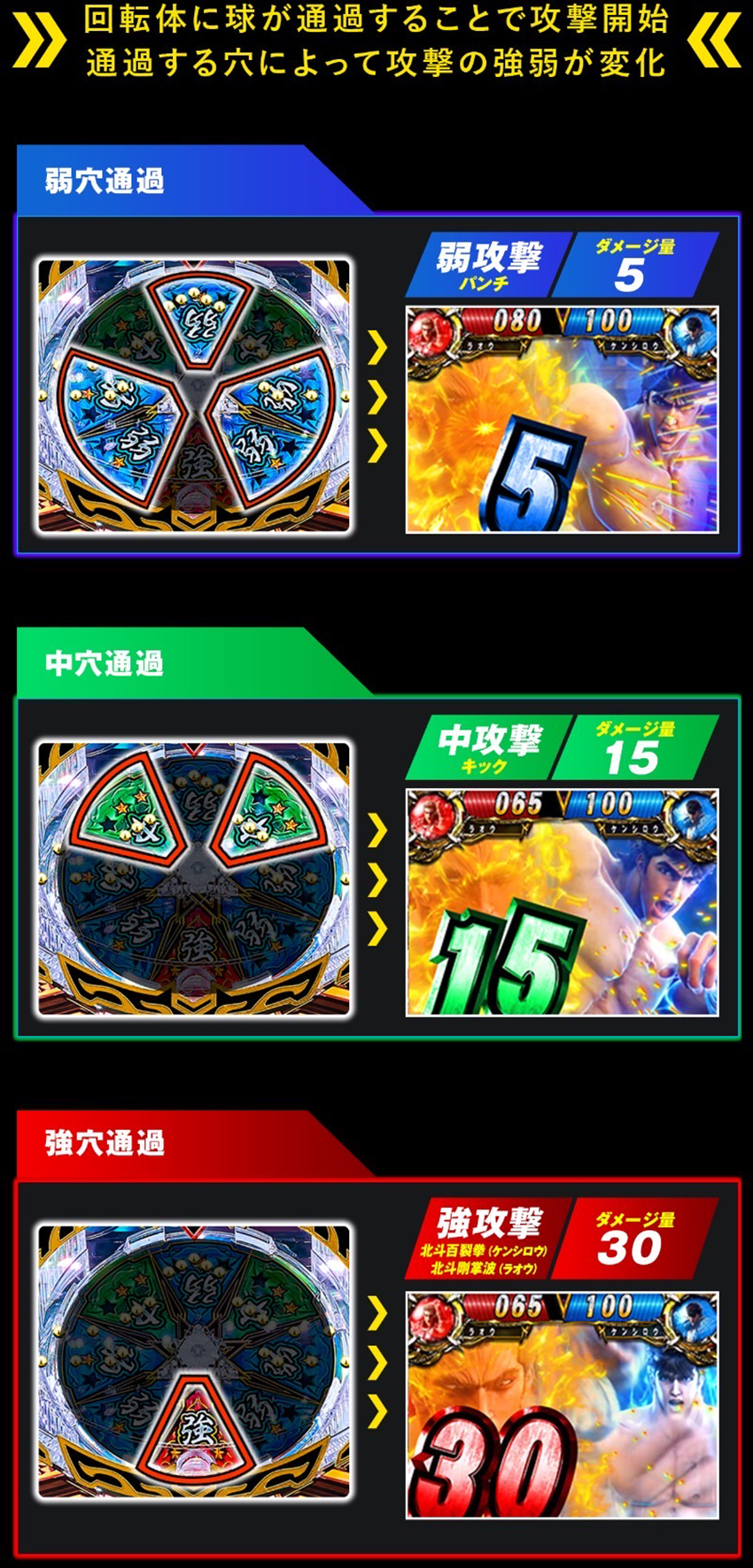 ぱちんこ・パチスロがスポーツに！？サミー『P-SPORTS』の魅力に迫る