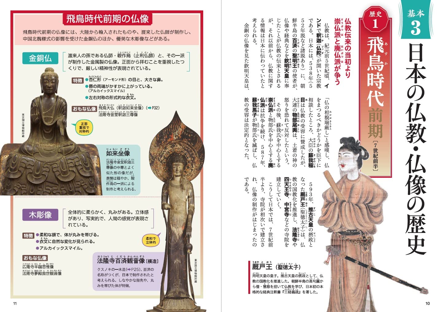 新版 写真・図解 日本の仏像 この一冊ですべてがわかる！｜西東社