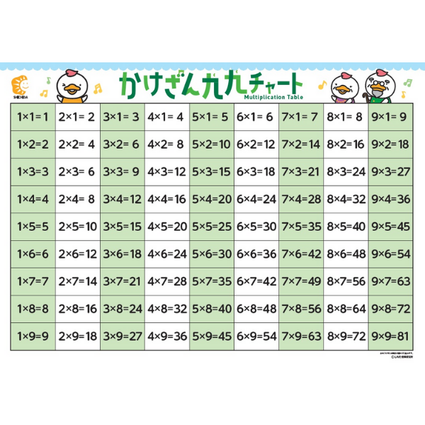 かけざん九九チャート(しちだっくver.)【プリント教材】 | 七田式公式通販