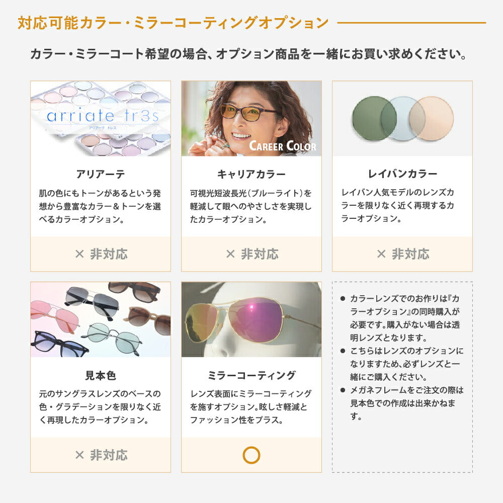 度なし / 偏光 カラーレンズ】KODAK 球面 1.60 PolarMax PM6160