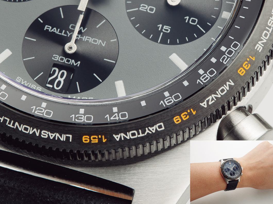 注目作を実機レビュー！【モータースポーツの美学を詰め込んだ