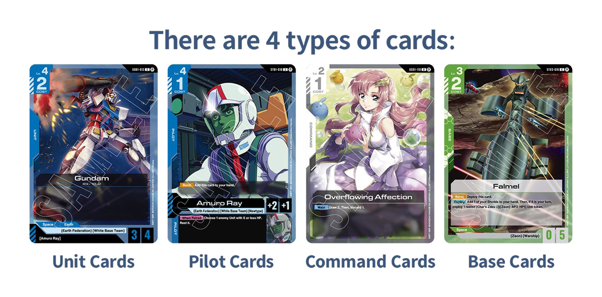 Gundam Card Game: Newtype Rising, Starter Decks, & More — Bandai