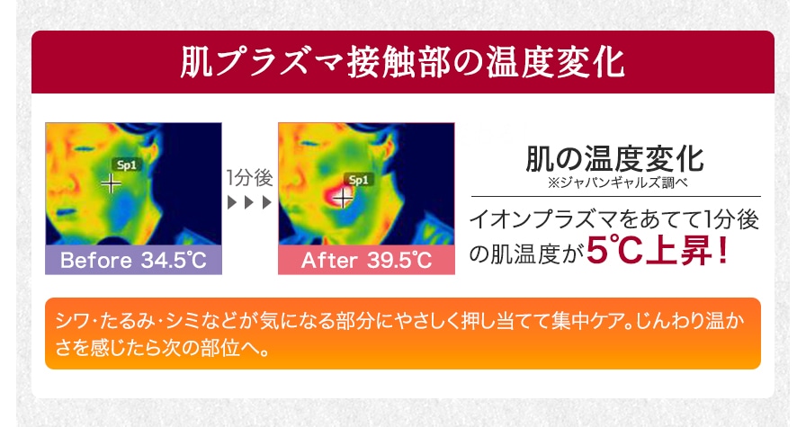 京のおしろい落とし 京の肌プラズマ | ファイテン公式通販サイト