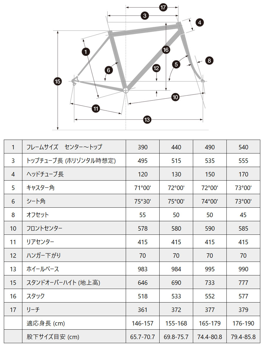 ANCHOR（アンカー）2023年モデル RL3 DROP CLARIS （RL3ドロップ