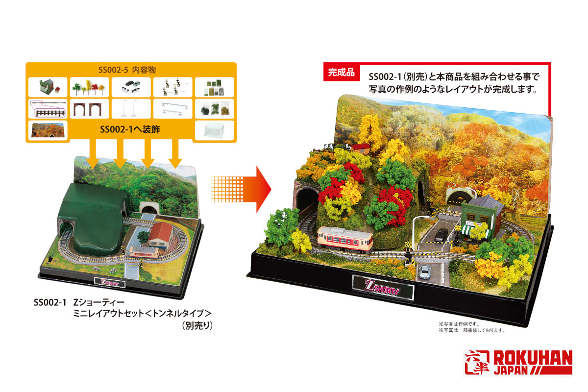 Zショーティー ミニレイアウトセット＜ﾄﾝﾈﾙﾀｲﾌﾟ＞専用情景セット3 ご