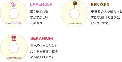 楽天市場】睡眠グッズ 睡眠 睡眠サポート 快眠 睡眠改善 就寝
