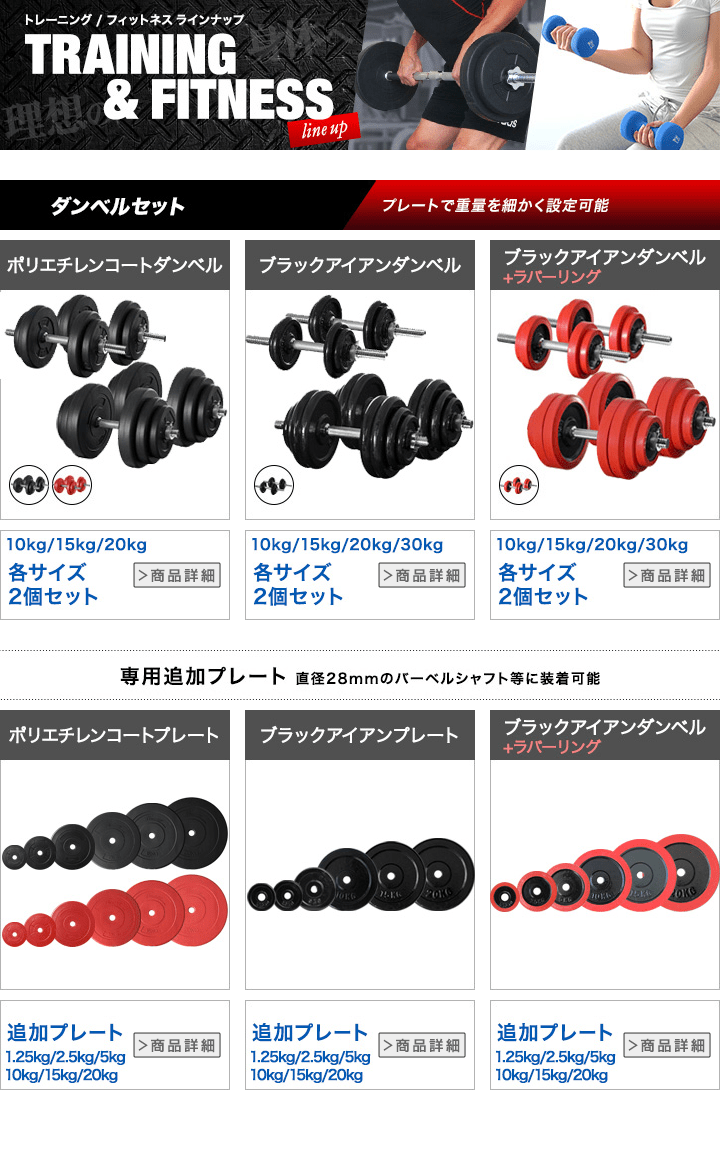 楽天市場】ダンベル バーベル 用 プレート 1.25kg/2.5kg/5kg/10kg/15kg