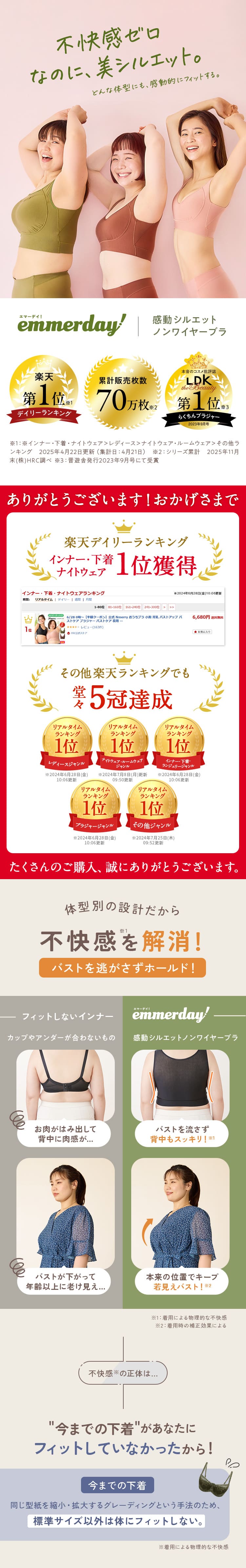 楽天市場】3/4 20時～【ポイント10倍以上確定】公式 【2枚セット