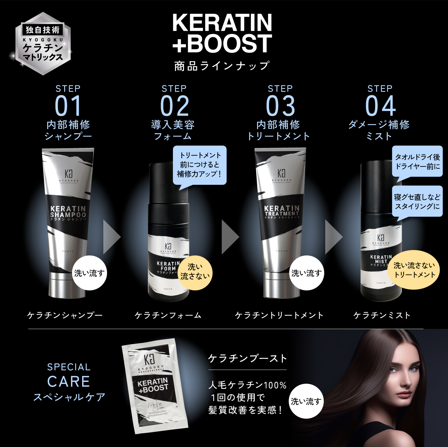 楽天市場】公式 スーパーSALE30%OFF 【 KYOGOKU ケラチンブースト＋