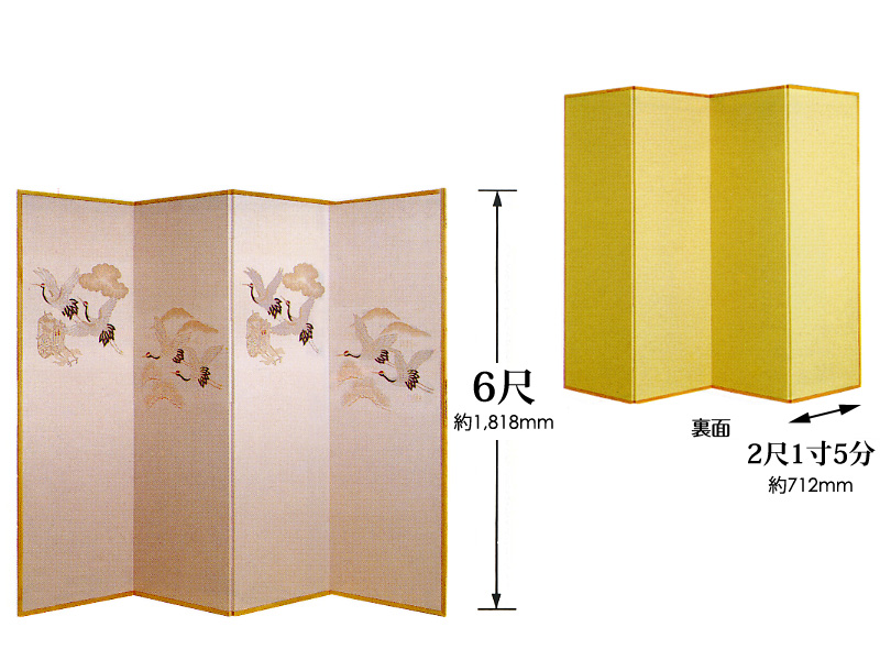 明治/六曲屏風 木箱セット/明治期書画家の合作/希少骨董古美術vintage