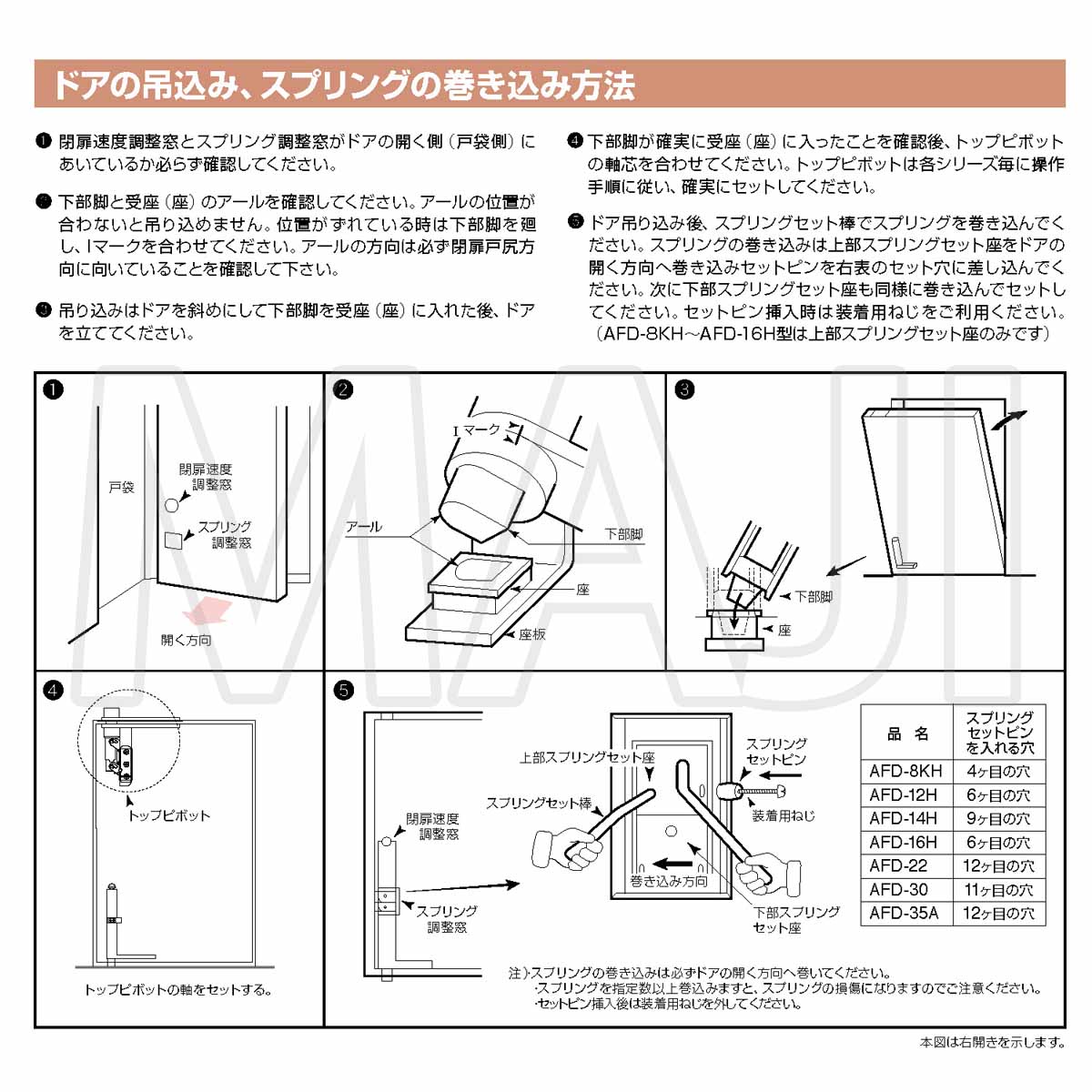 日東工器（デンセイ） オートヒンジ中心吊型 AFDシリーズ AFD-22-B型