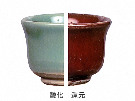 Iシリーズ 辰砂釉 | 陶芸ショップ.コム / 陶芸用品・陶芸材料の専門店