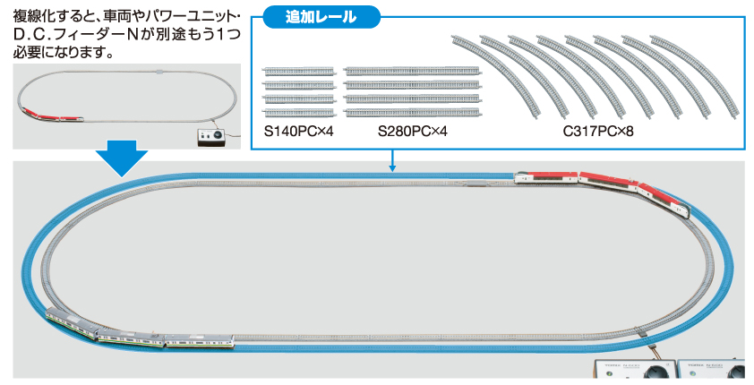 レールを増やしてアレンジプラン｜トミックス入門｜鉄道模型