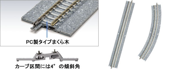 トミックスレール(Fine Track) ラインナップ｜トミックス入門｜鉄道