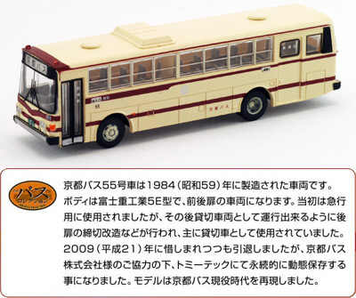 ザ・バスコレクション | ジオコレ | トミーテック