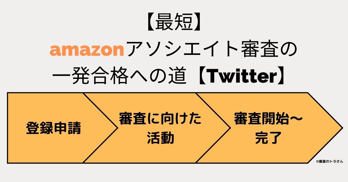 最短｜amazonアソシエイト審査の一発合格への道｜Twitter | 複業のトラさん