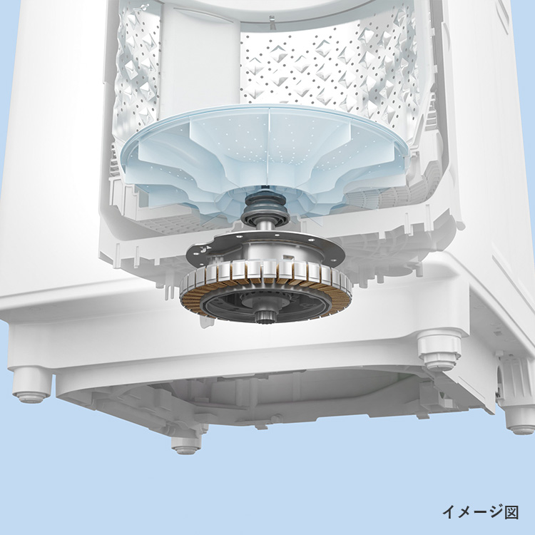 AW-12VP2 | 洗濯機・洗濯乾燥機 | 東芝ライフスタイル株式会社