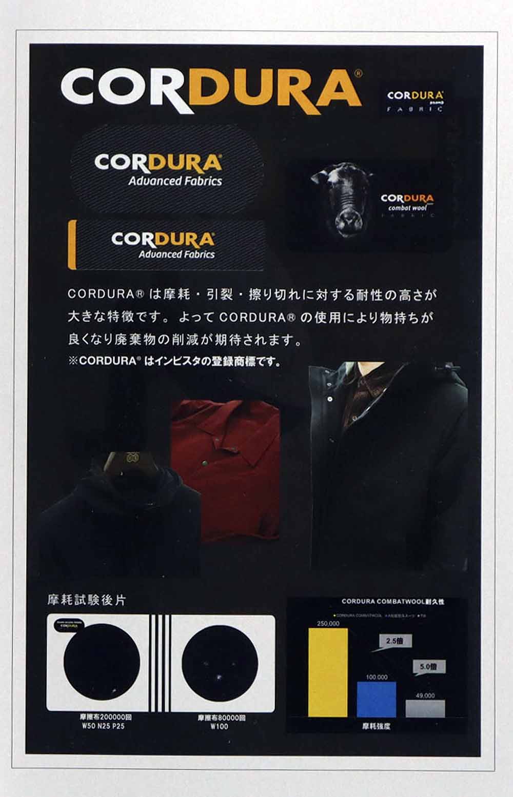 1044206 15D CORDURA® STRETCH BIG RIPSTOP – 瀧定名古屋株式会社 10課