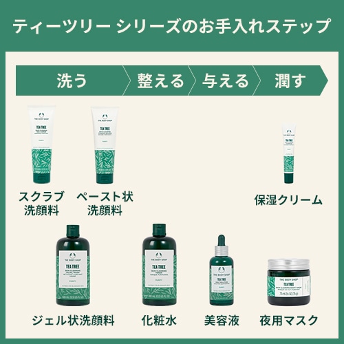 TT スキンクリアリング フェイス ウォッシュ(洗顔料)｜ THE BODY SHOP