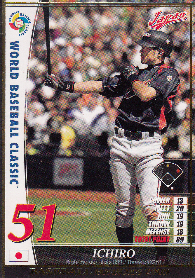 シリーズ 幻のトレカ⑦ 今も輝き続ける2009年のWBCカード！ コナミ