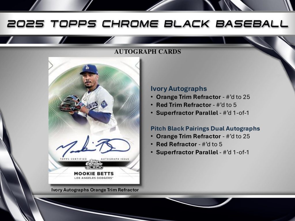 ⚾ MLB 2025 TOPPS CHROME BLACK BASEBALL HOBBY【製品情報