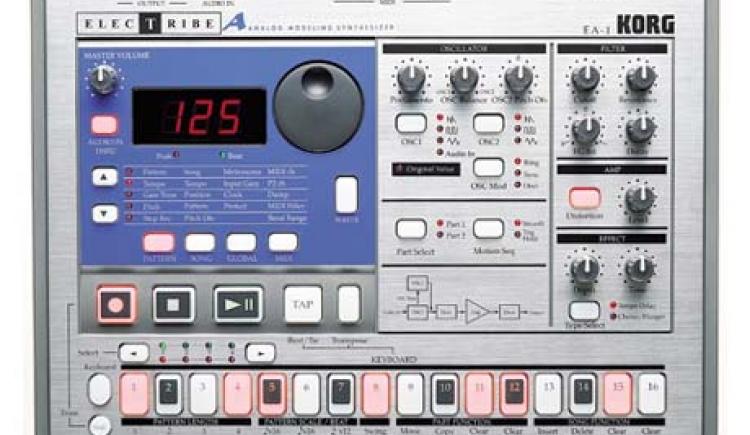 Korg ElecTribe A (EA-1) | Vintage Synth Explorer